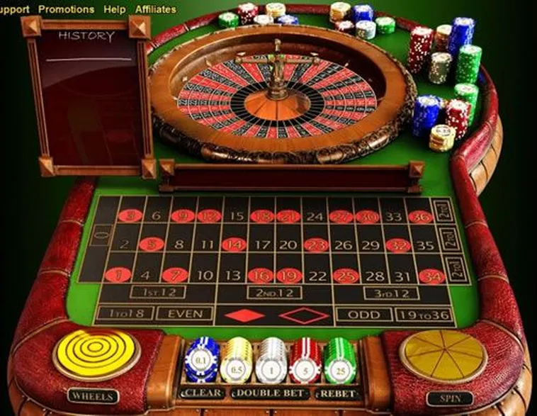 Cách Chơi Roulette Nhà Cái SV388 Hiệu Quả Nhất Cho Người Mới 2 Cách Chơi Roulette Nhà Cái SV388 Hiệu Quả Nhất Cho Người Mới
