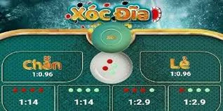 Cách Chơi Xóc Đĩa Tại SV388: Bí Kíp Thắng Lớn Từ Cao Thủ 2 Cách Chơi Xóc Đĩa Tại SV388: Bí Kíp Thắng Lớn Từ Cao Thủ